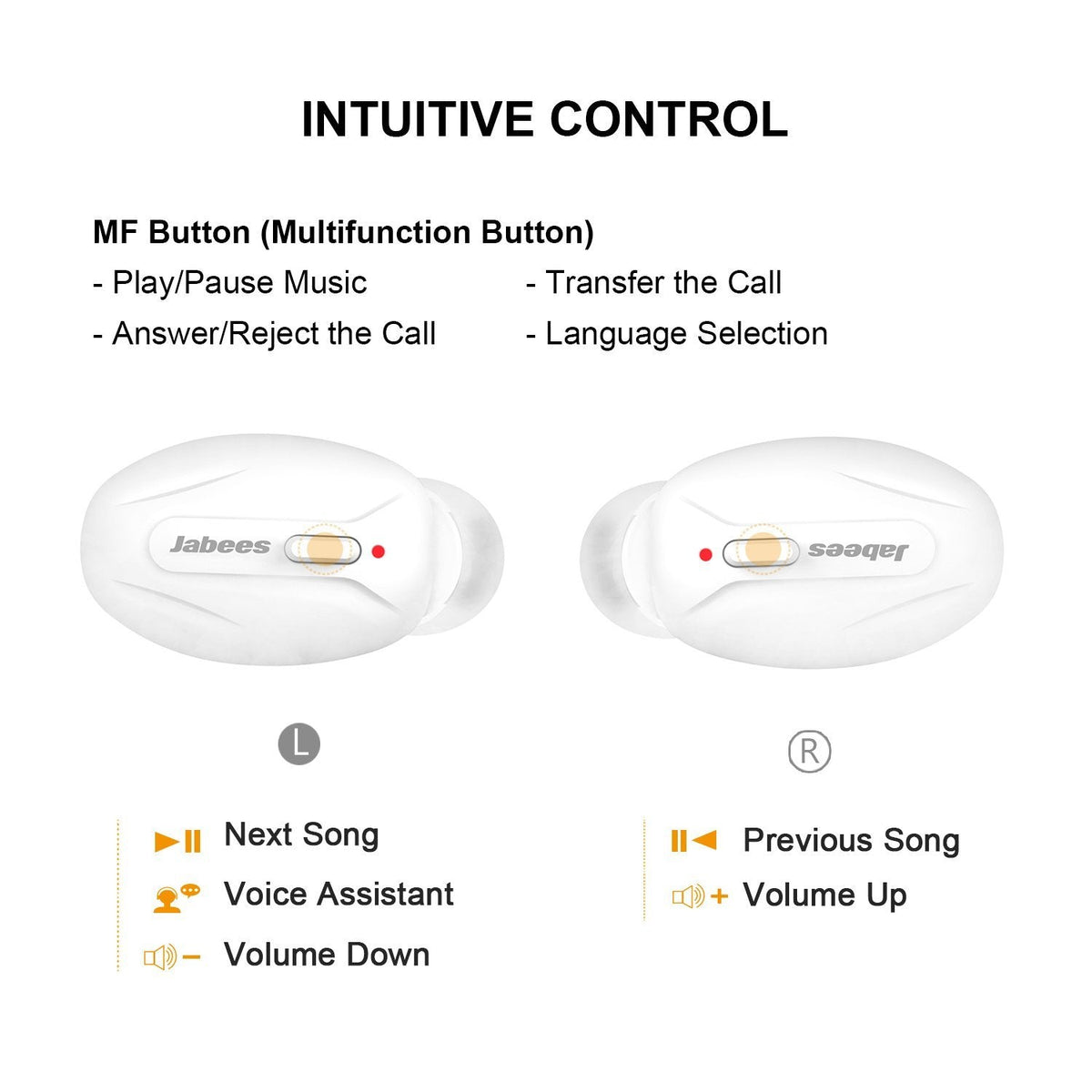 Beeing - The Cutting-Edge True Wireless Earbuds with Qi-Enabled Wireless Charging Case