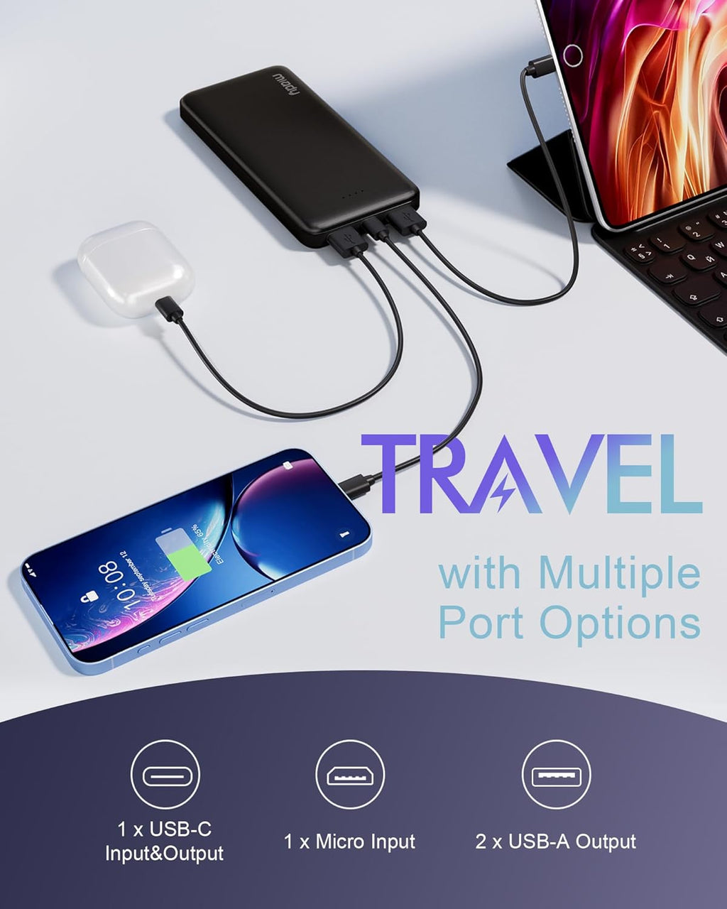 Miady 2-Pack Portable Charger, Slim 10000mAh Power Bank Travel Battery Pack
