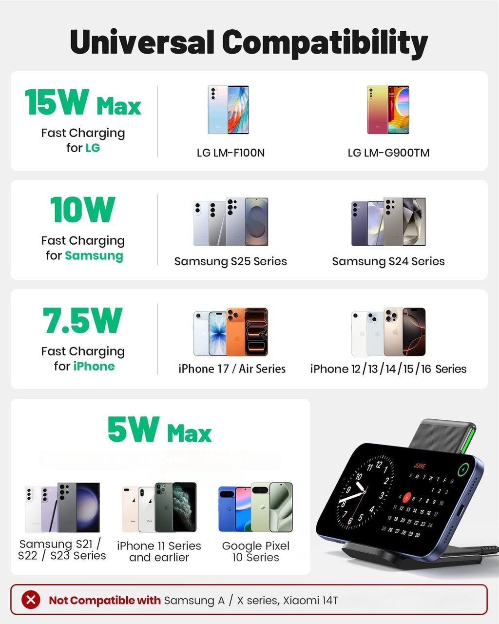 INIU Wireless Charger, 15W Fast Wireless Charging Phone Station with LED
