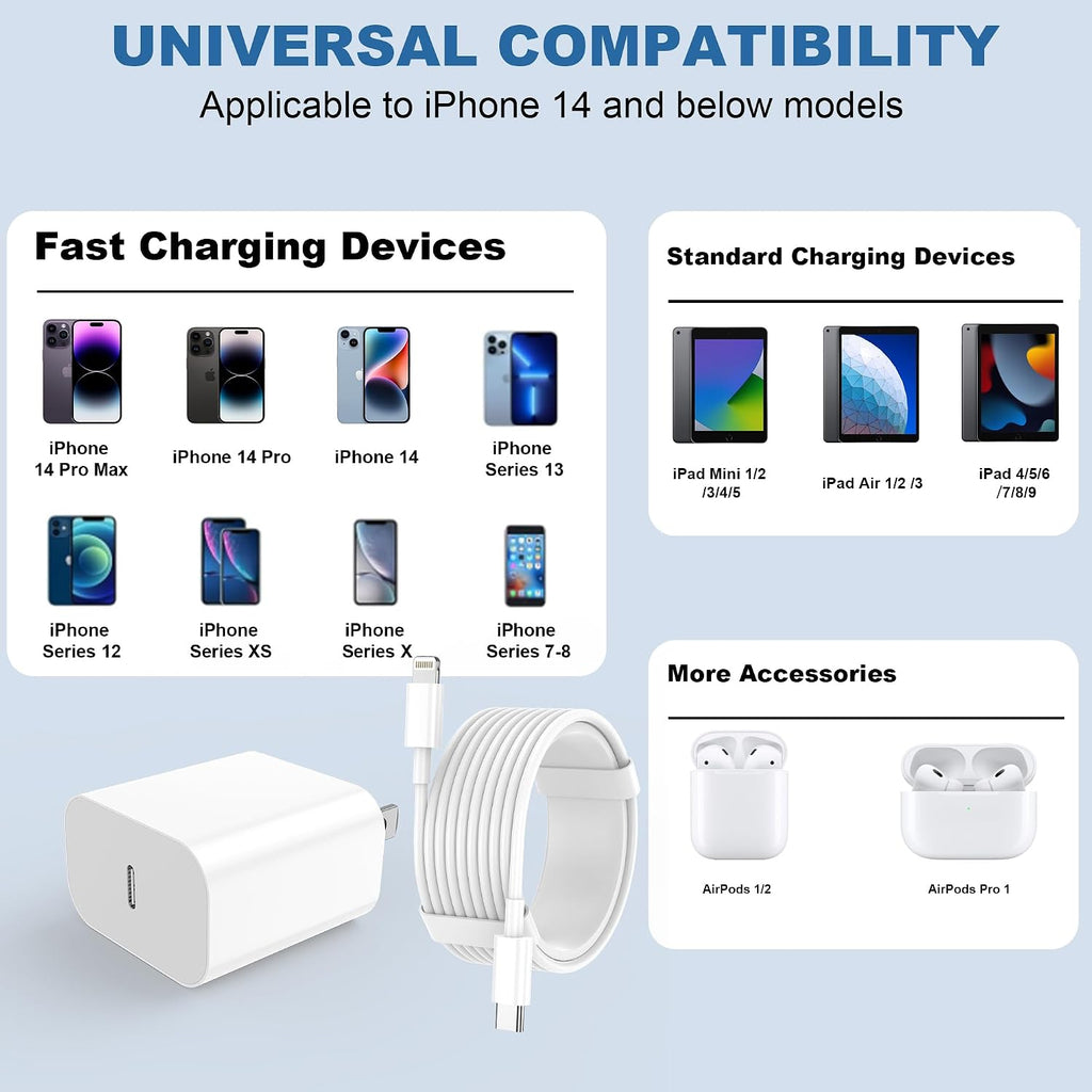 iPhone Charger Fast Charging, USB C Charger Block, 6FT/10FT Lightning Cable