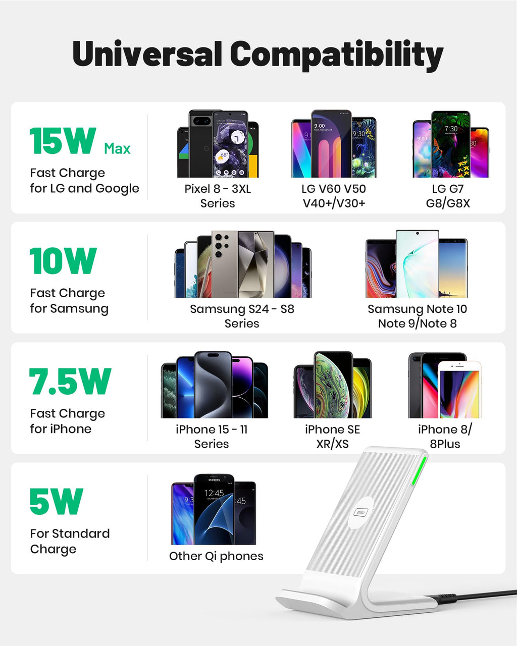 INIU Wireless Charger, 15W Fast Wireless Charging Phone Station with LED