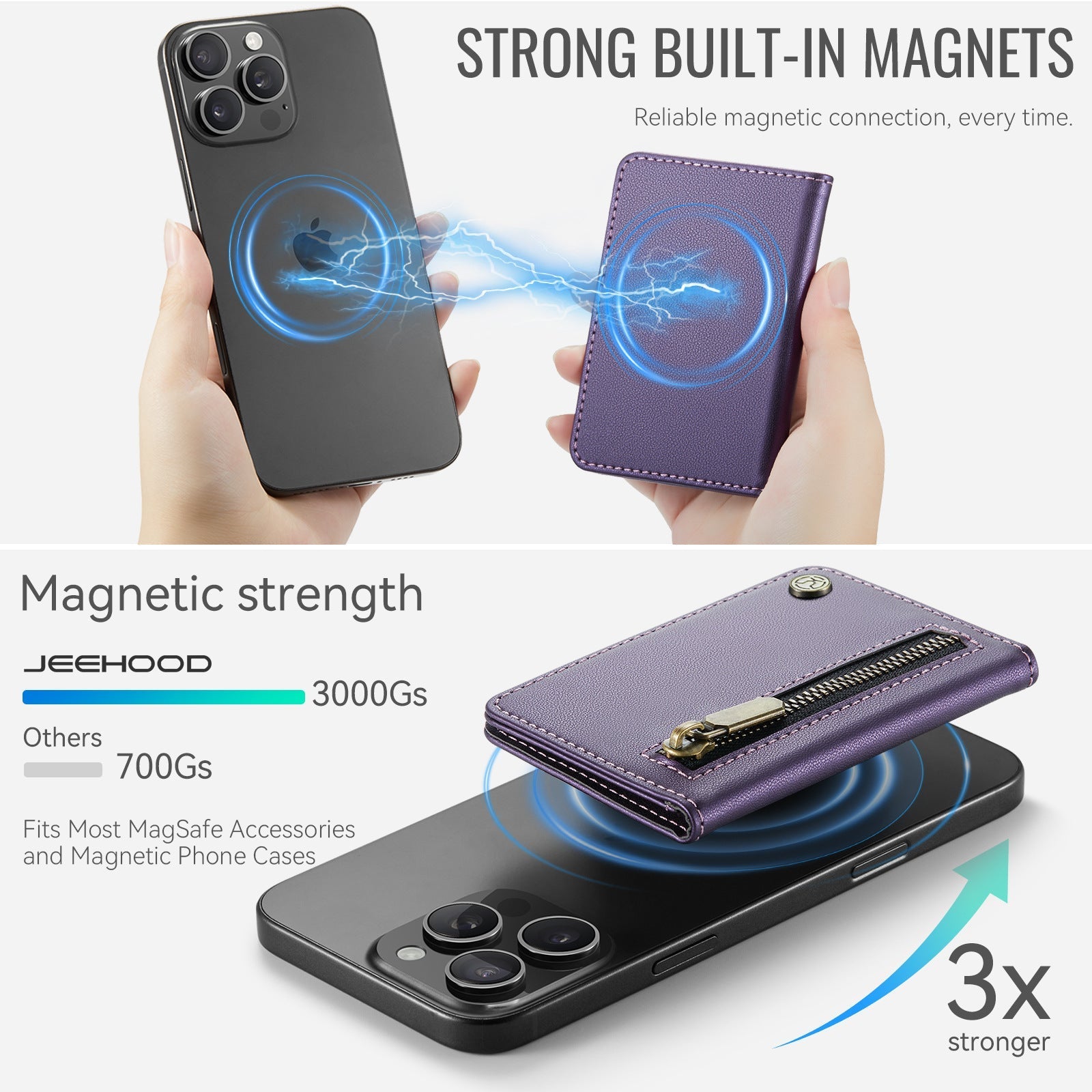 MagSafe RFID Wallet Case – Compatible with iPhone 13/14/15/16/17