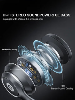 Wireless Over-Ear Headphones with Mic
