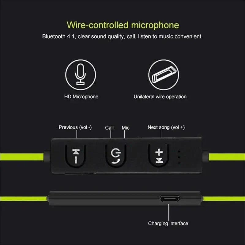 Wireless Bluetooth Sport Earphones – Handsfree Headset for All Phones